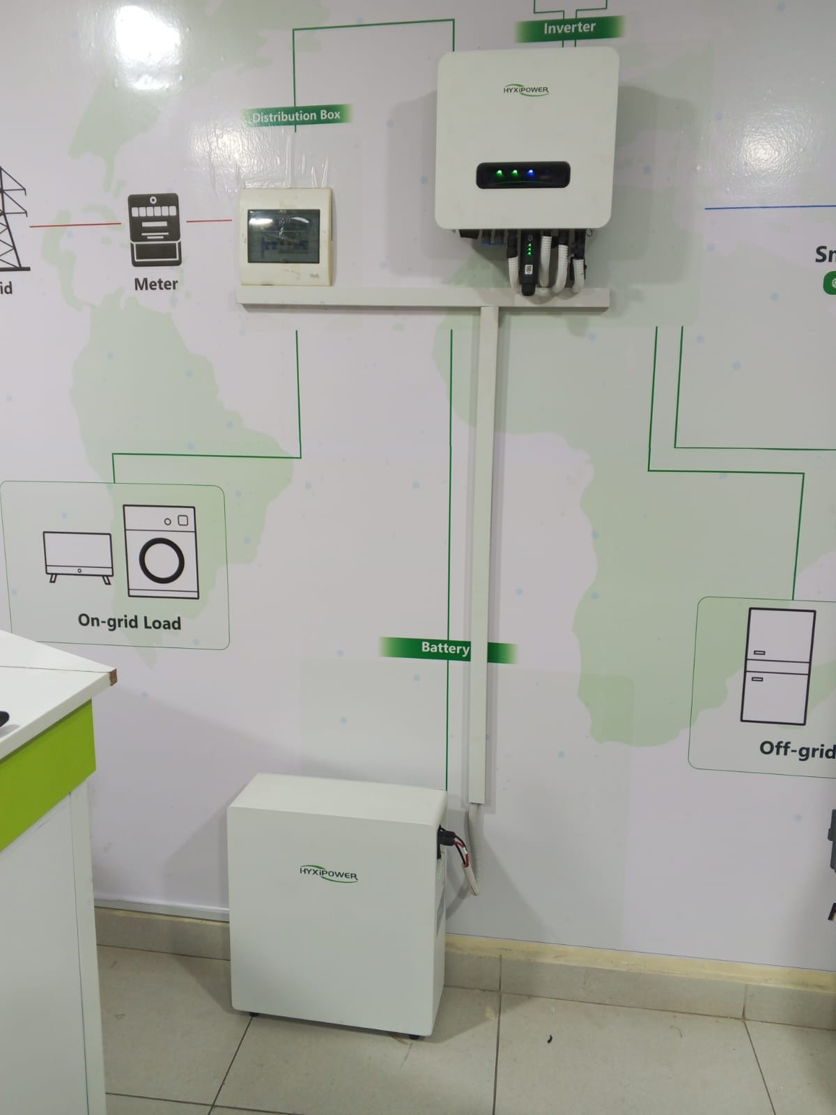 Integrated system installation showing how components are designed to work together